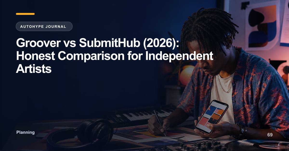 Groover vs SubmitHub: Which One Deserves Your Pitching Budget?