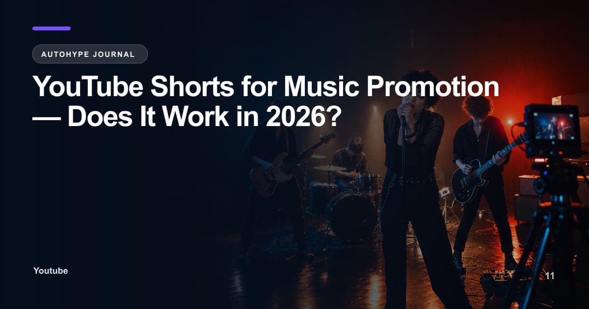 YouTube Shorts for Music Promotion — What Works in 2026