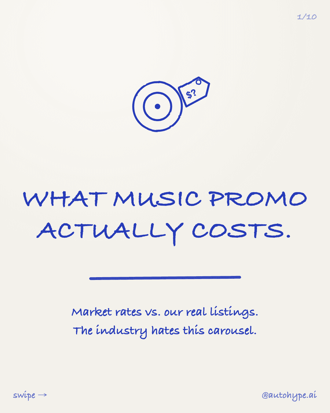How Much Does Music Promotion Cost in 2026?