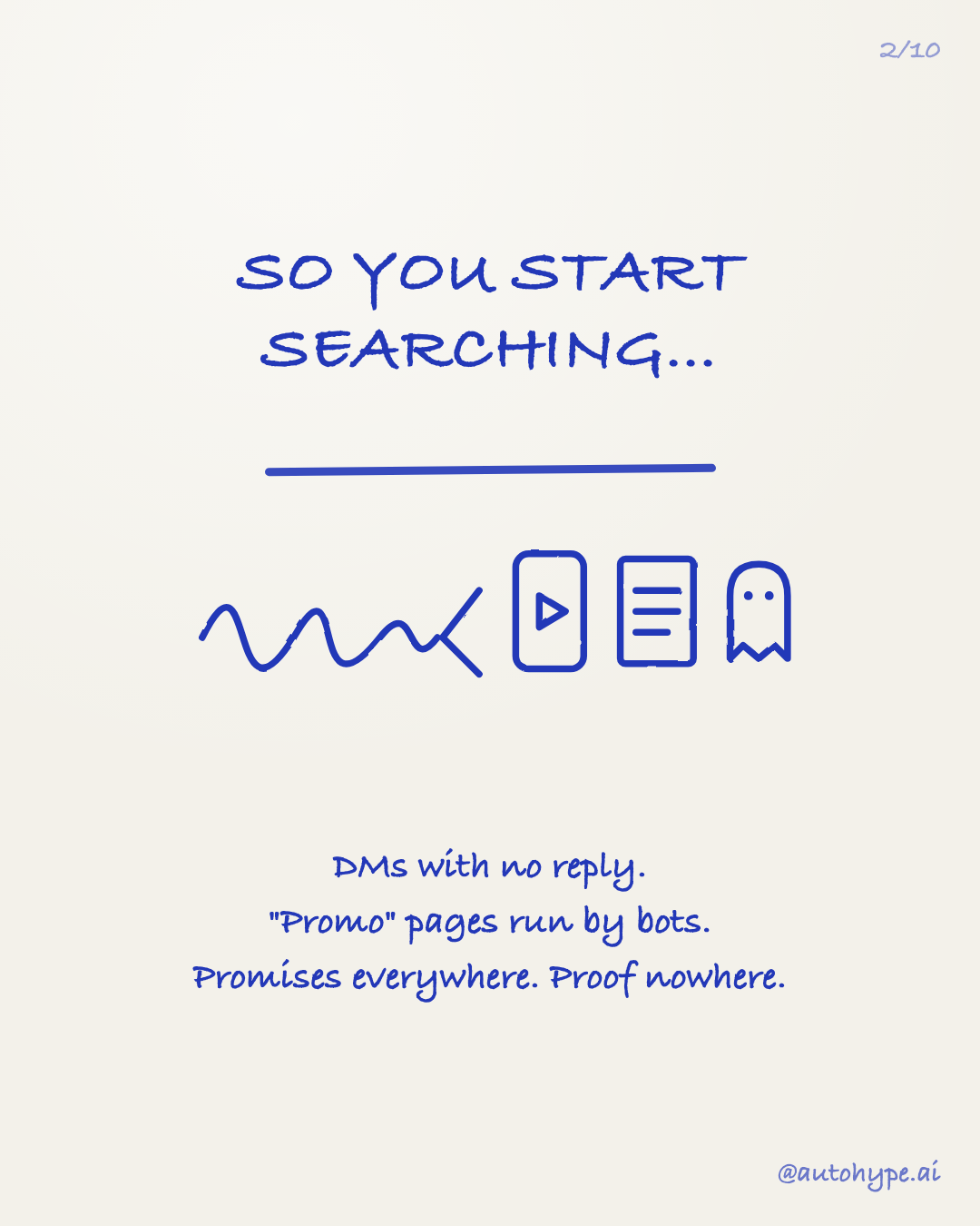 Slide 2 — So you start searching: DMs with no reply, 'promo' pages run by bots, promises everywhere, proof nowhere.