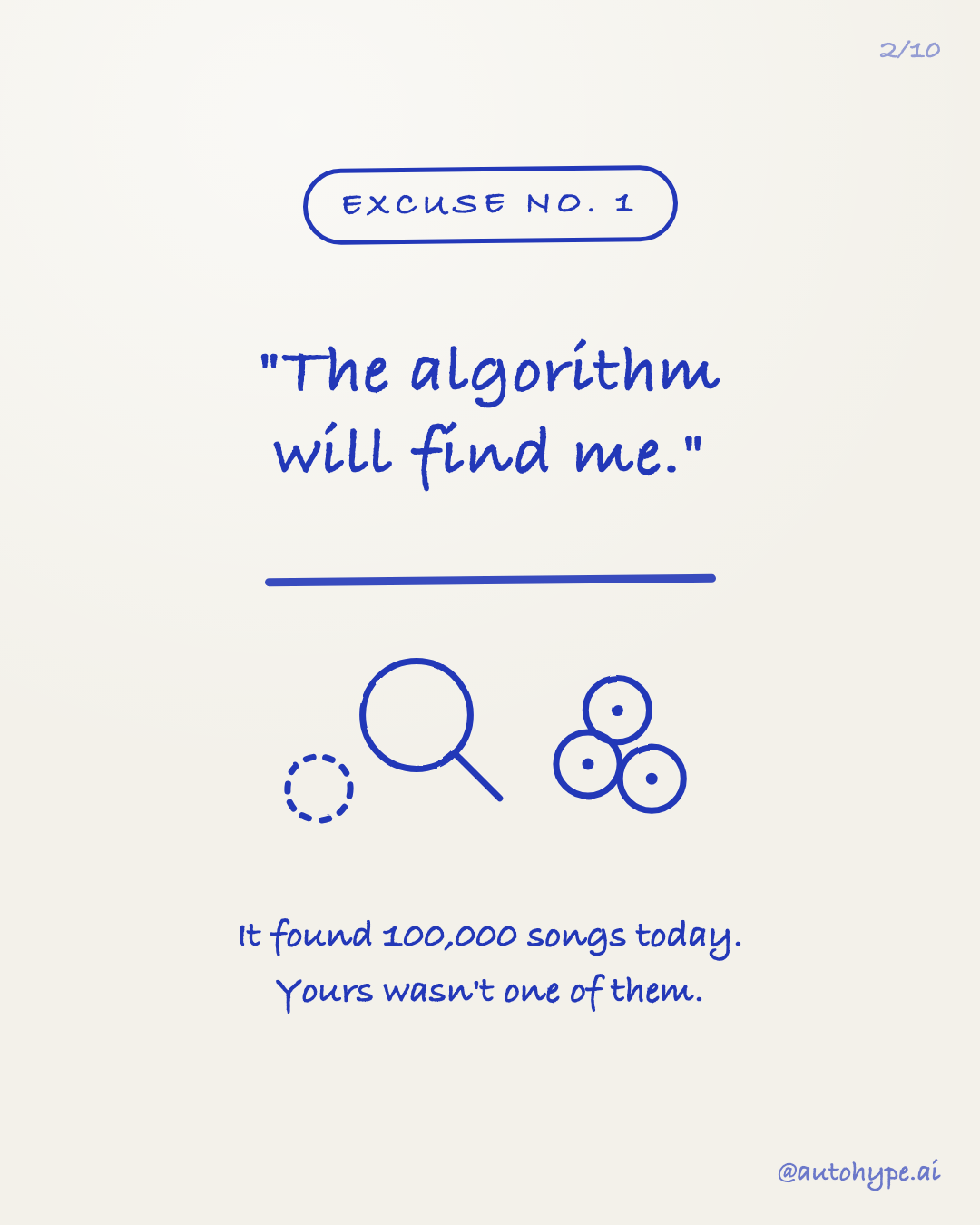 Excuse No. 1 — 'The algorithm will find me.' A magnifying glass missing a dotted circle: it found 100,000 songs today, yours wasn't one of them.