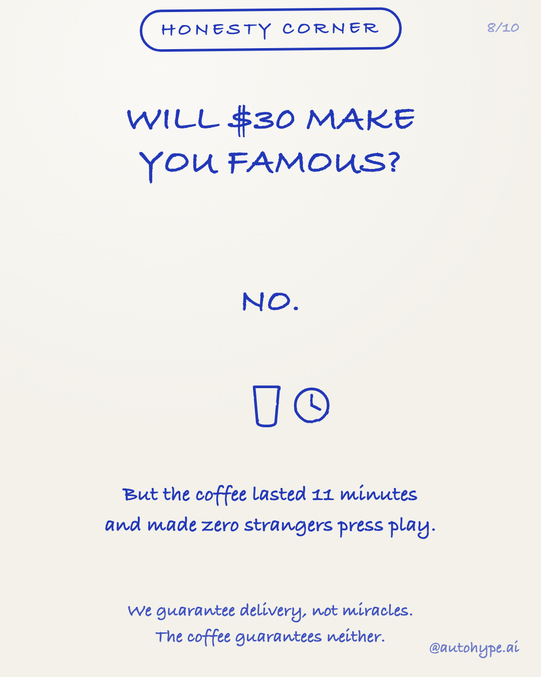 Slide 8 — Honesty corner: will $30 make you famous? No. But the coffee lasted 11 minutes and made zero strangers press play. We guarantee delivery, not miracles — the coffee guarantees neither.