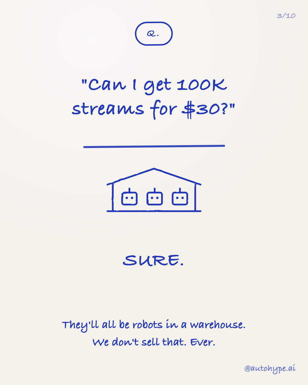 Q: 'Can I get 100K streams for $30?' A: SURE. — a warehouse full of robots — They'll all be robots in a warehouse. We don't sell that. Ever