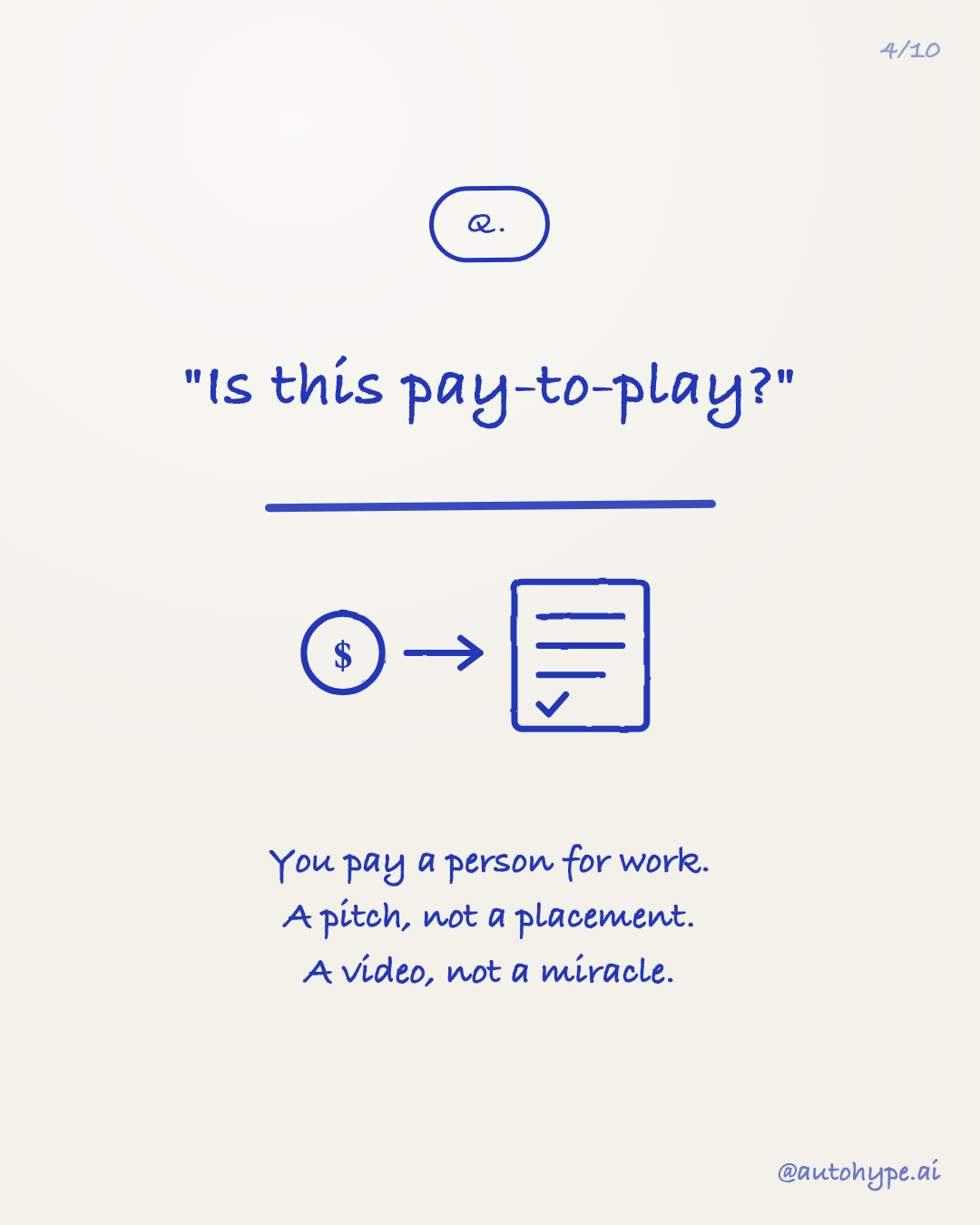 Q: 'Is this pay-to-play?' A: You pay a person for work. A pitch, not a placement. A video, not a miracle