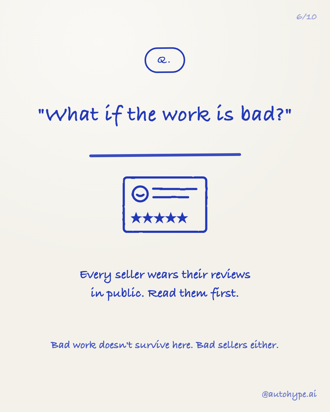 Q: 'What if the work is bad?' A: a five-star review card — Every seller wears their reviews in public. Read them first. Bad work doesn't survive here. Bad sellers either