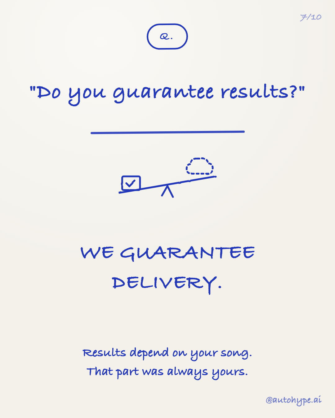Q: 'Do you guarantee results?' A: WE GUARANTEE DELIVERY. — a seesaw weighing a checkbox against a cloud — Results depend on your song. That part was always yours