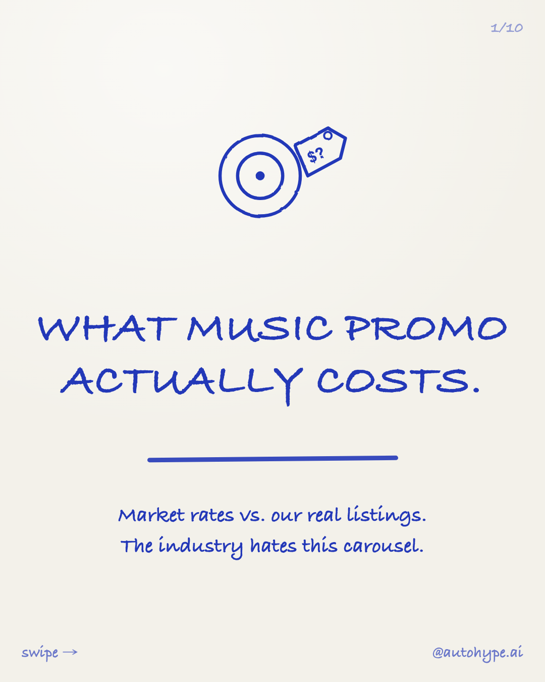 How Much Does Music Promotion Cost in 2026?