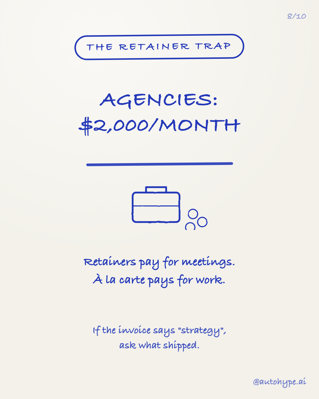 Slide 8 — The retainer trap: agencies charge $2,000/month. Retainers pay for meetings, à la carte pays for work. If the invoice says 'strategy', ask what shipped.