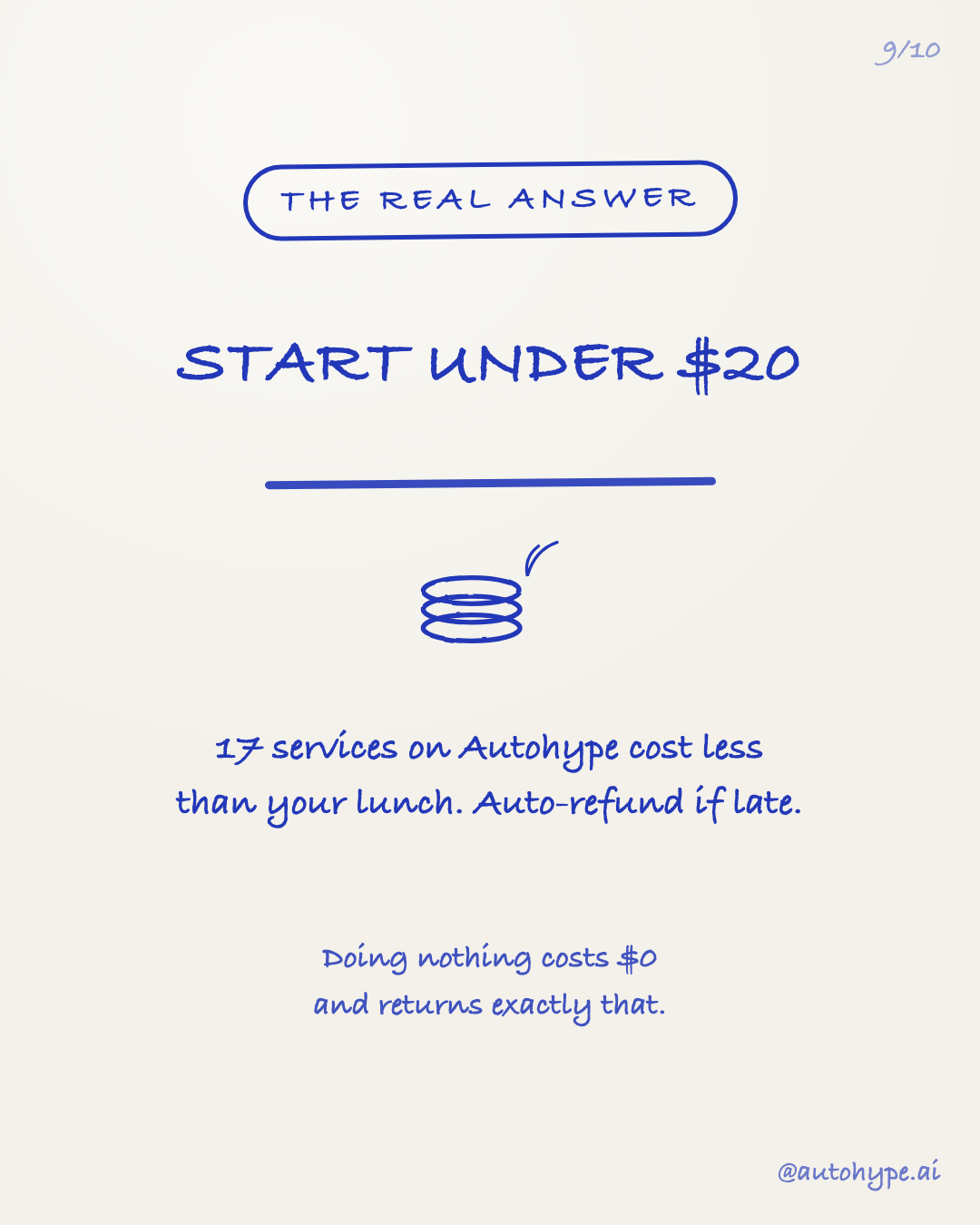 Slide 9 — The real answer: start under $20. 17 services on Autohype cost less than your lunch, with auto-refund if late. Doing nothing costs $0 and returns exactly that.