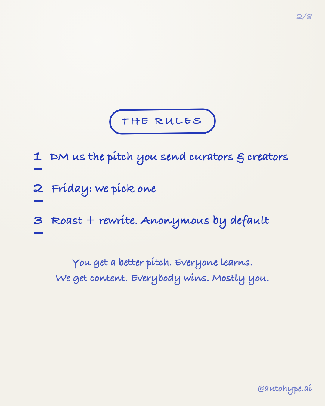 Slide 2 — The rules: 1. DM us the pitch you send curators and creators. 2. Friday: we pick one. 3. Roast + rewrite, anonymous by default. You get a better pitch. Everyone learns. We get content. Everybody wins — mostly you.