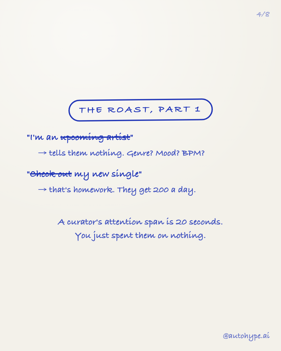 Slide 4 — The roast, part 1: 'I'm an upcoming artist' tells them nothing — genre? mood? BPM? 'Check out my new single' is homework — they get 200 a day. A curator's attention span is 20 seconds; you just spent them on nothing.
