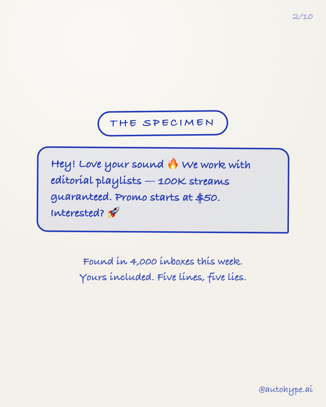 The specimen: a DM reading 'Hey! Love your sound π₯ We work with editorial playlists β 100K streams guaranteed. Promo starts at $50. Interested? π' β found in 4,000 inboxes this week, five lines five lies