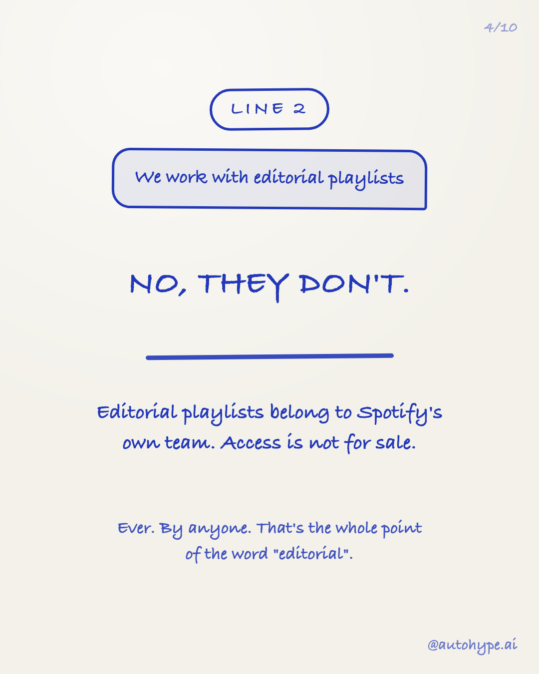 Line 2 dissected: 'We work with editorial playlists' β no, they don't. Editorial playlists belong to Spotify's own team, access is not for sale. Ever. By anyone