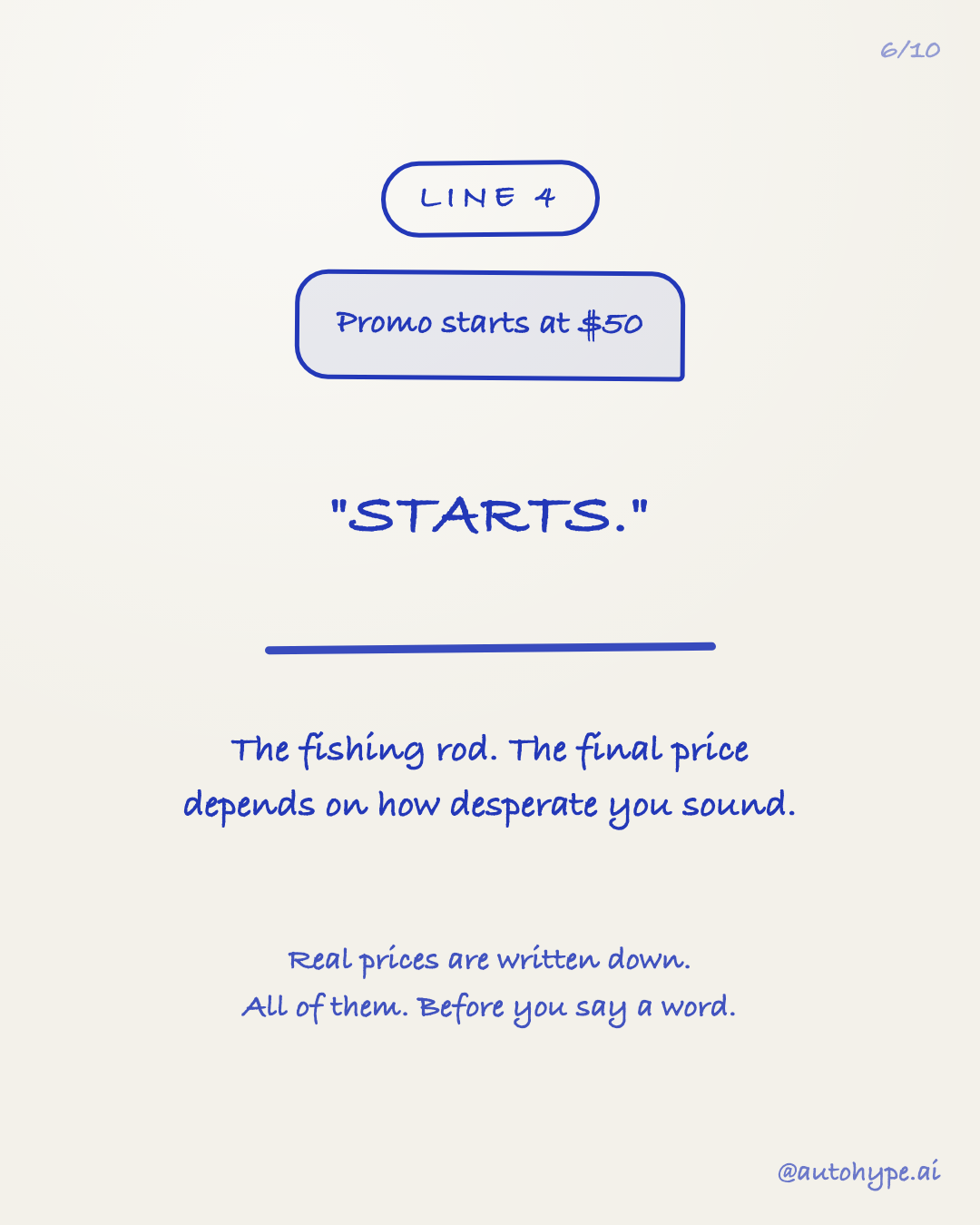 Line 4 dissected: 'Promo starts at $50' β 'starts.' The fishing rod: the final price depends on how desperate you sound. Real prices are written down before you say a word