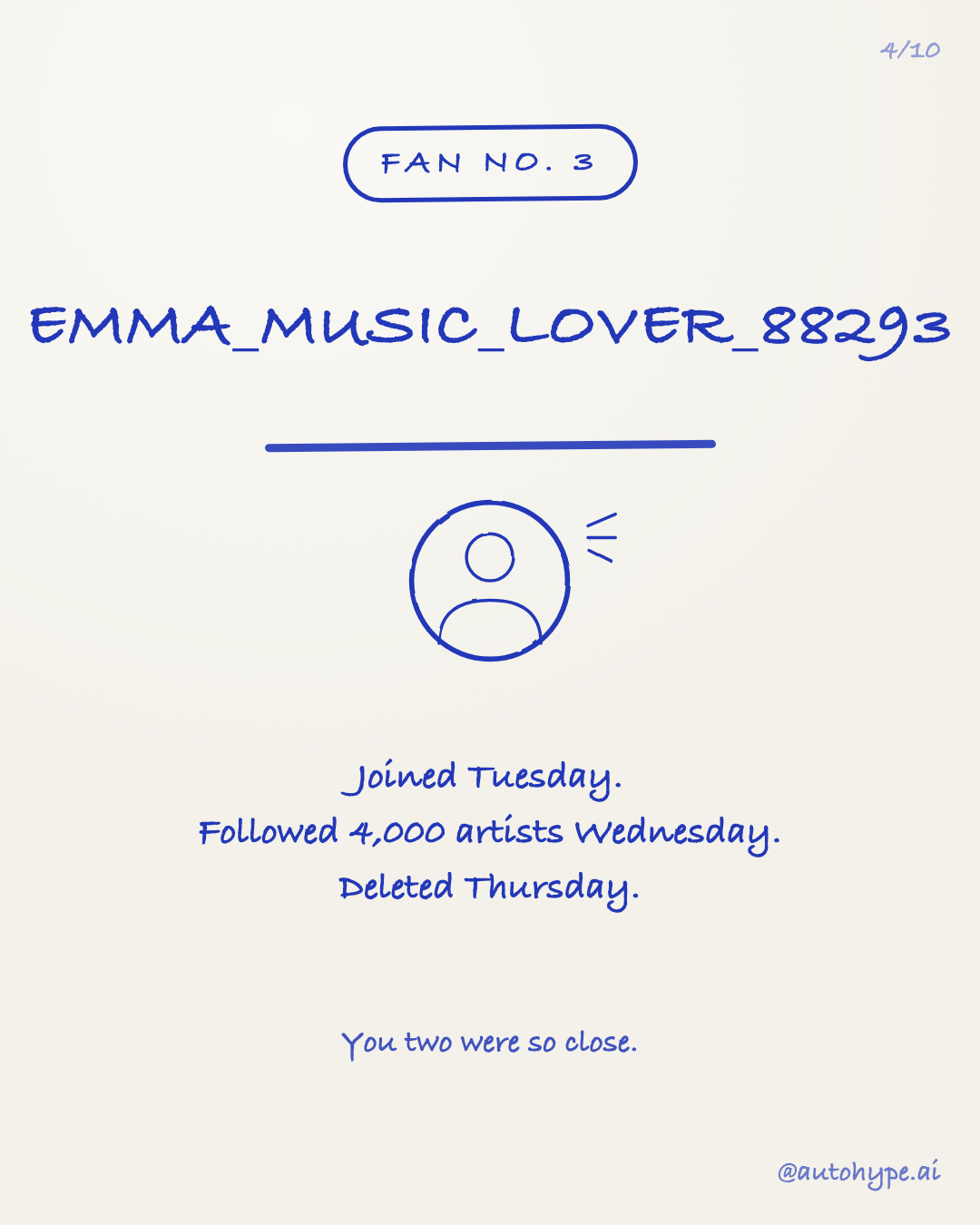 Fan No. 3: Emma_Music_Lover_88293, a default avatar — joined Tuesday, followed 4,000 artists Wednesday, deleted Thursday. You two were so close