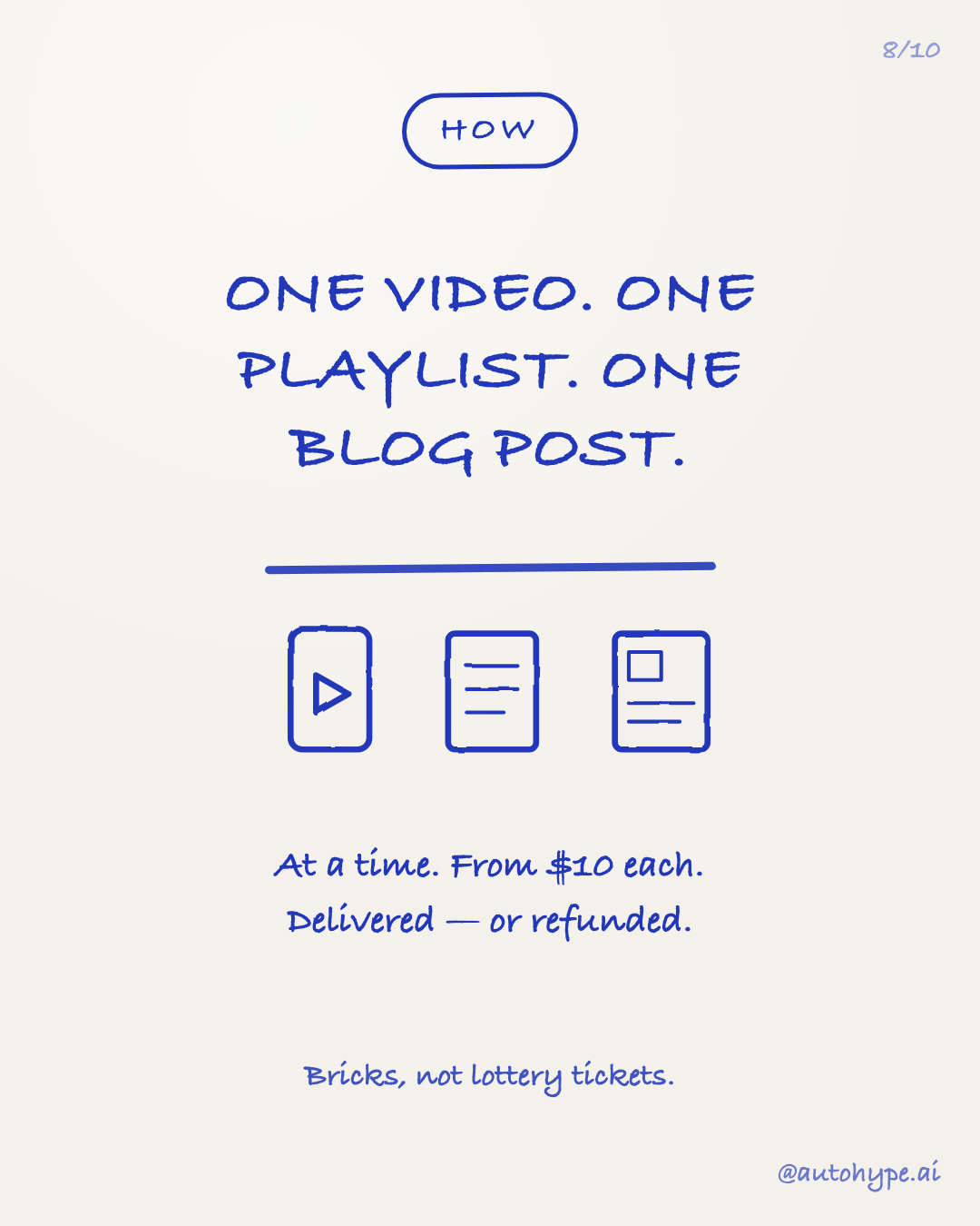 How: one video, one playlist, one blog post — at a time, from $10 each, delivered or refunded. Bricks, not lottery tickets.