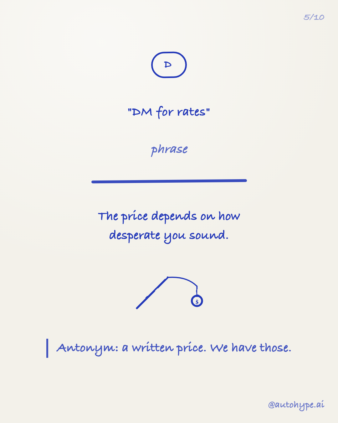'DM for rates' (phrase): the price depends on how desperate you sound — the fishing rod with a dollar hook. Antonym: a written price. We have those