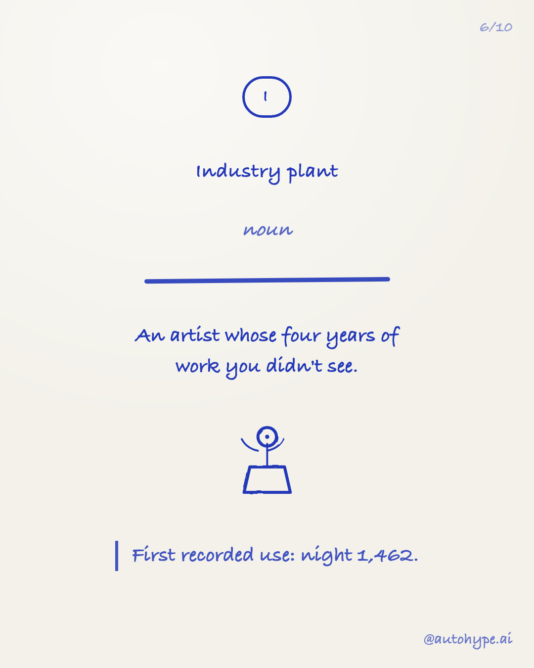 Industry plant (noun): an artist whose four years of work you didn't see — a potted plant growing a vinyl record. First recorded use: night 1,462