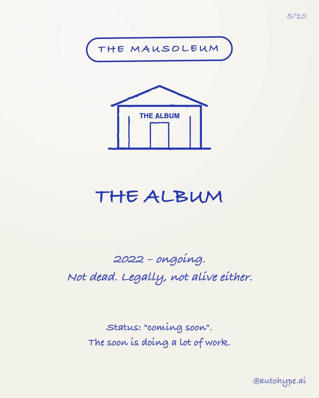 The mausoleum — a grand monument labeled THE ALBUM: 2022–ongoing. Not dead. Legally, not alive either. Status: 'coming soon'. The soon is doing a lot of work.