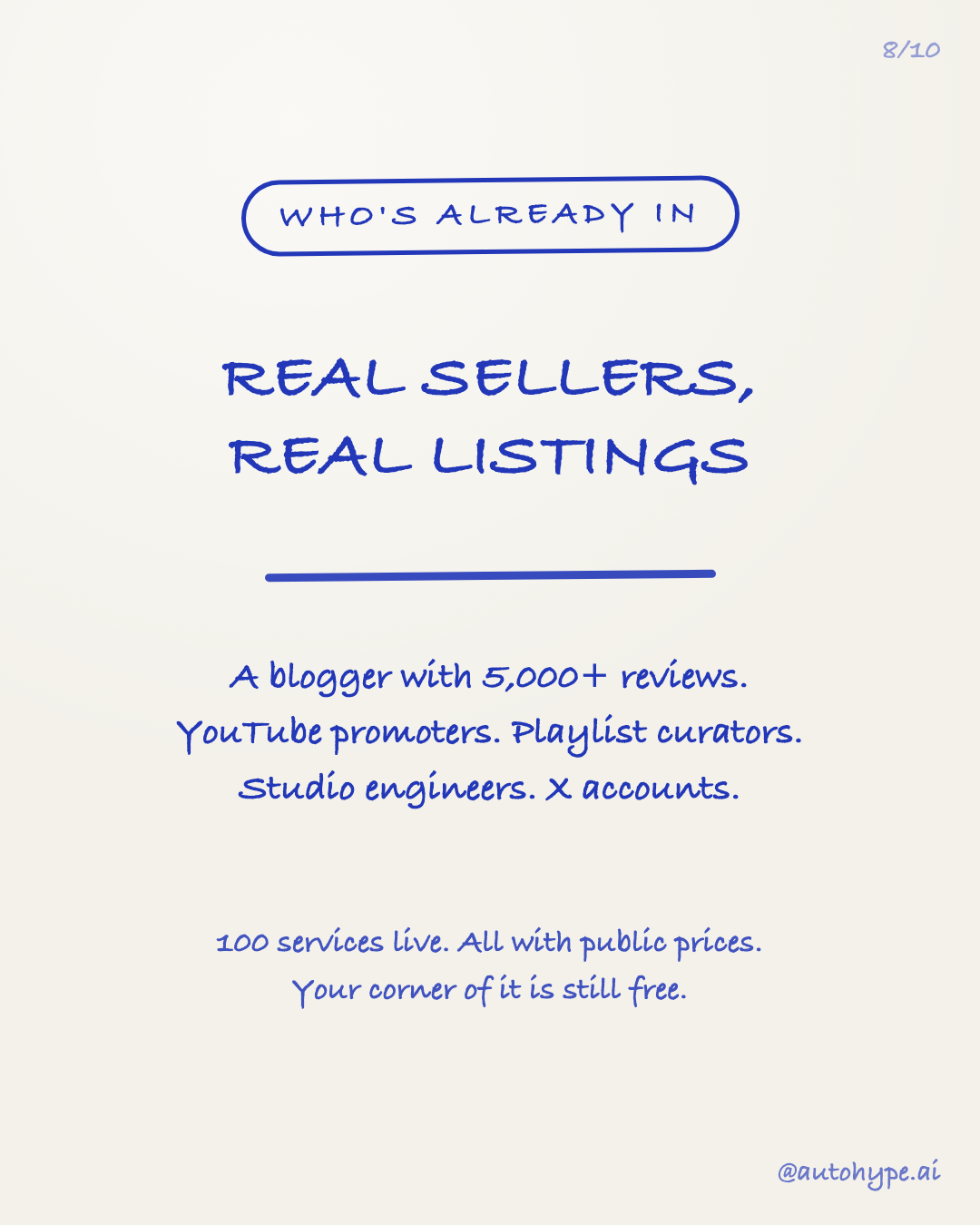 Slide 8 — Who's already in: a blogger with 5,000+ reviews, YouTube promoters, playlist curators, studio engineers, X accounts. 100 services live, all with public prices.