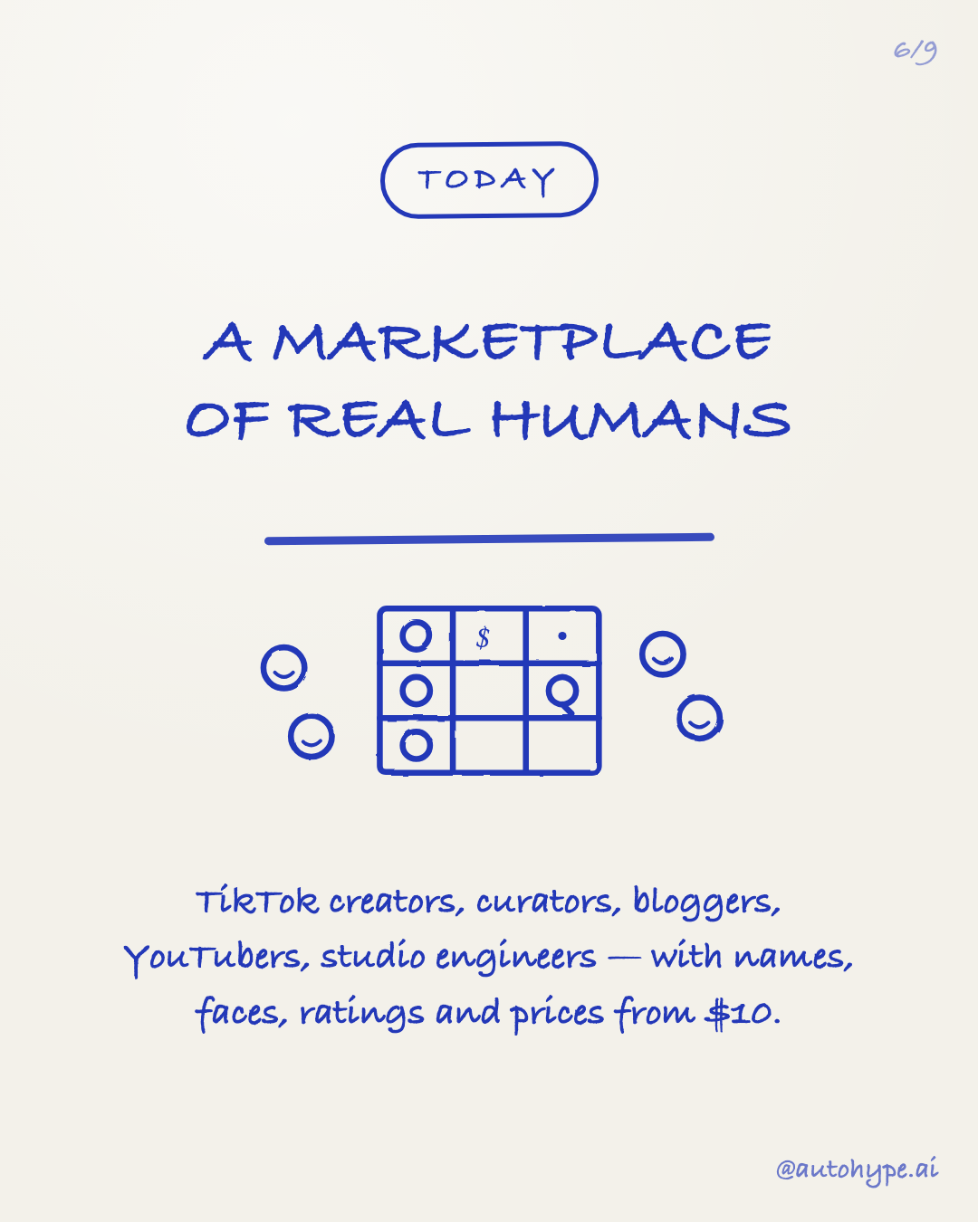 Today — a marketplace table surrounded by smiling stick people: TikTok creators, curators, bloggers, YouTubers, studio engineers, with names, faces, ratings and prices from $10.