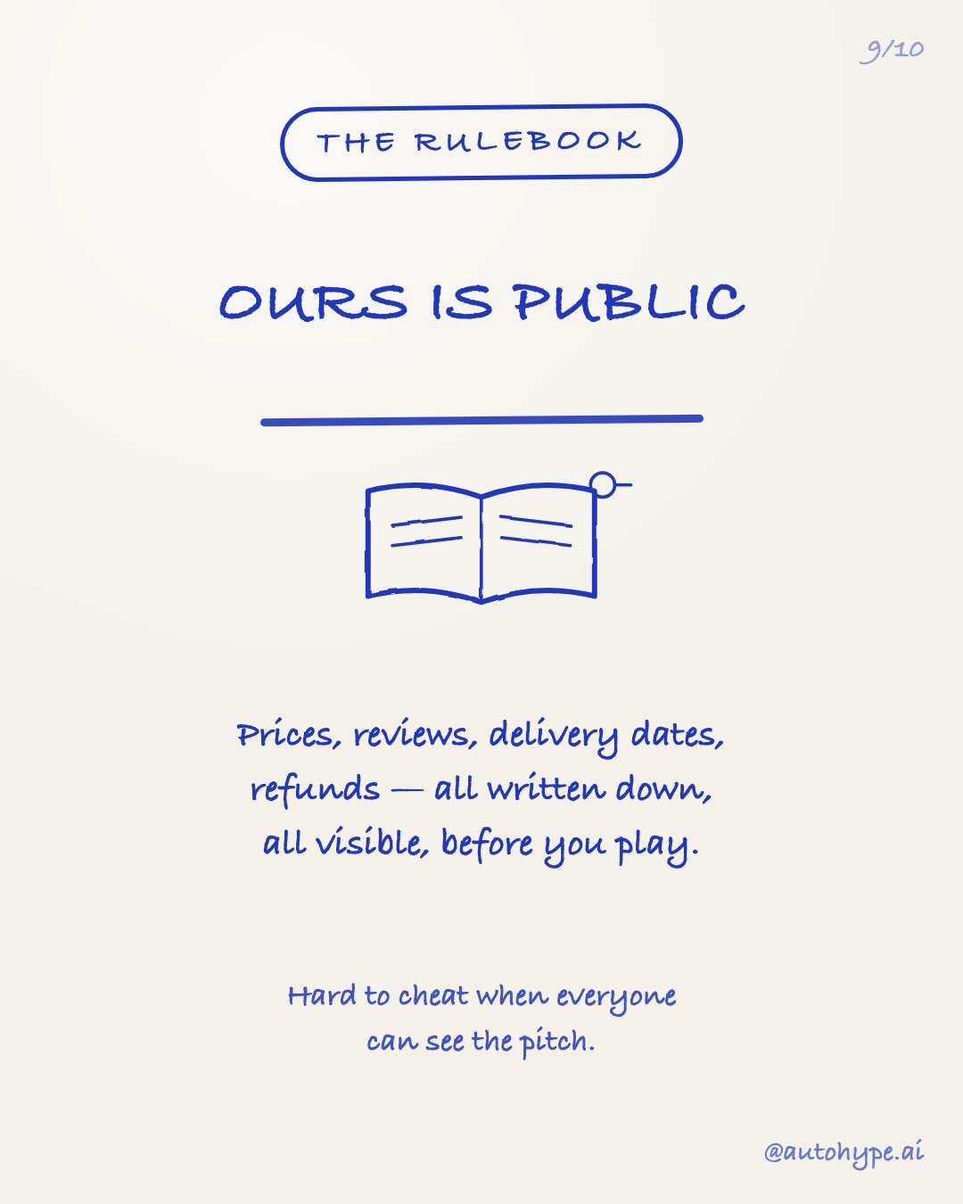 The rulebook: ours is public — an open book and a whistle. Prices, reviews, delivery dates, refunds — all written down, all visible, before you play