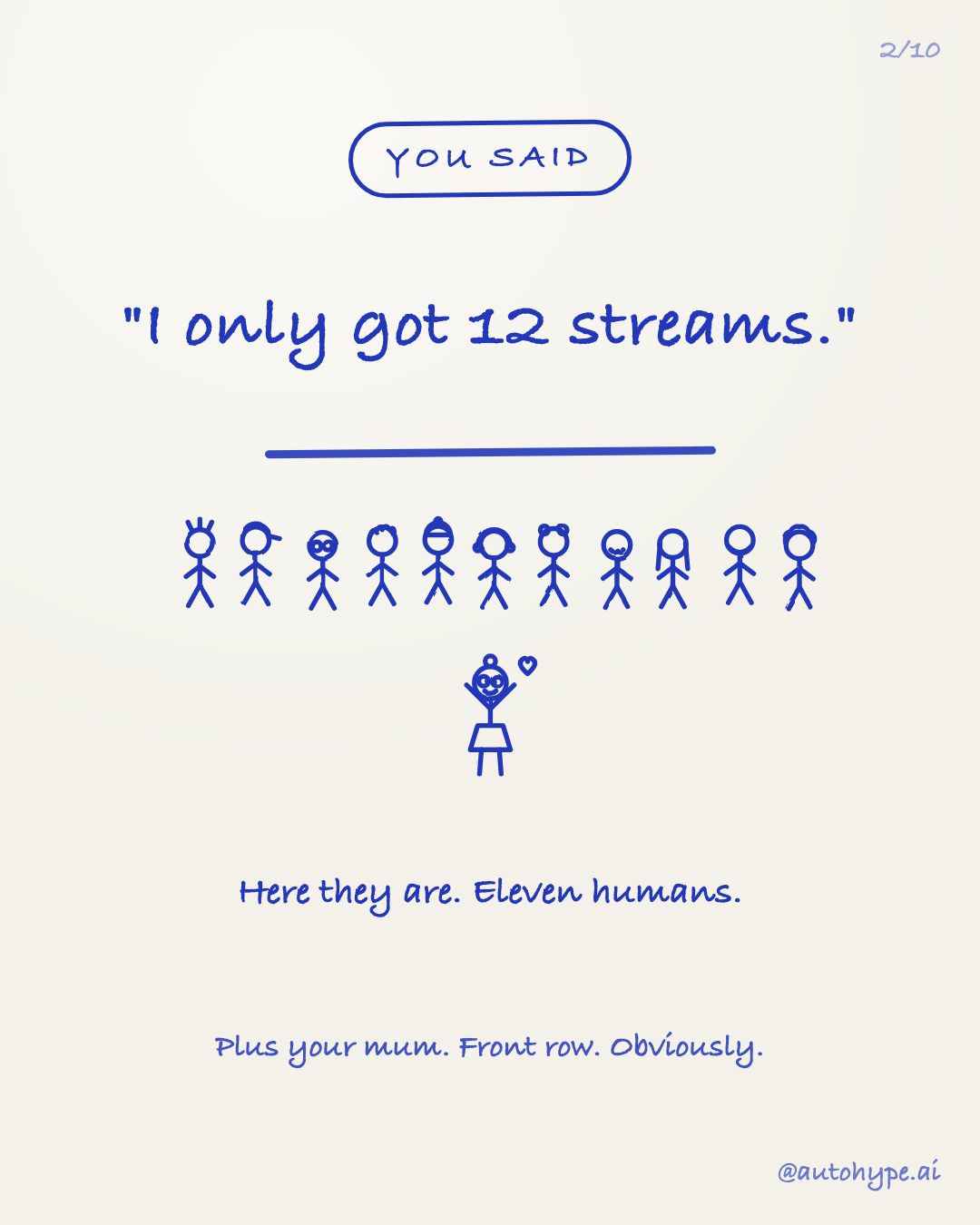 You said 'I only got 12 streams.' Eleven hand-drawn people standing in a row — plus your mum. Front row. Obviously.