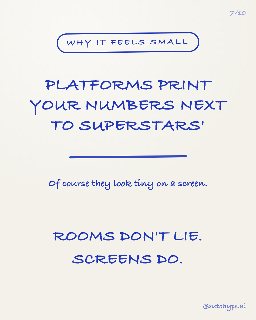 Why it feels small: platforms print your numbers next to superstars'. Of course they look tiny on a screen. Rooms don't lie. Screens do.