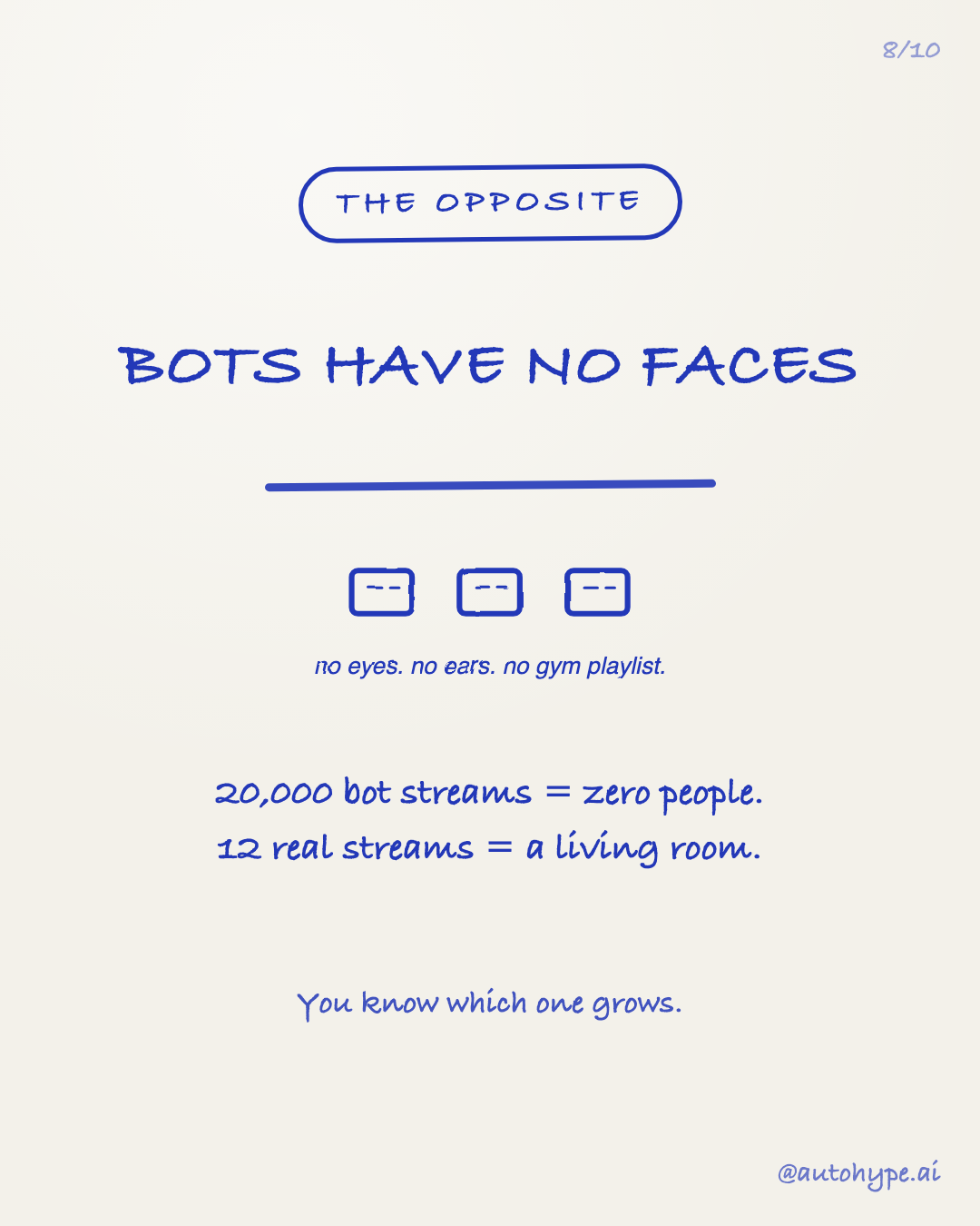 The opposite: bots have no faces. Empty-eyed robots versus a full living room — 20,000 bot streams equal zero people; 12 real streams equal a living room. You know which one grows.
