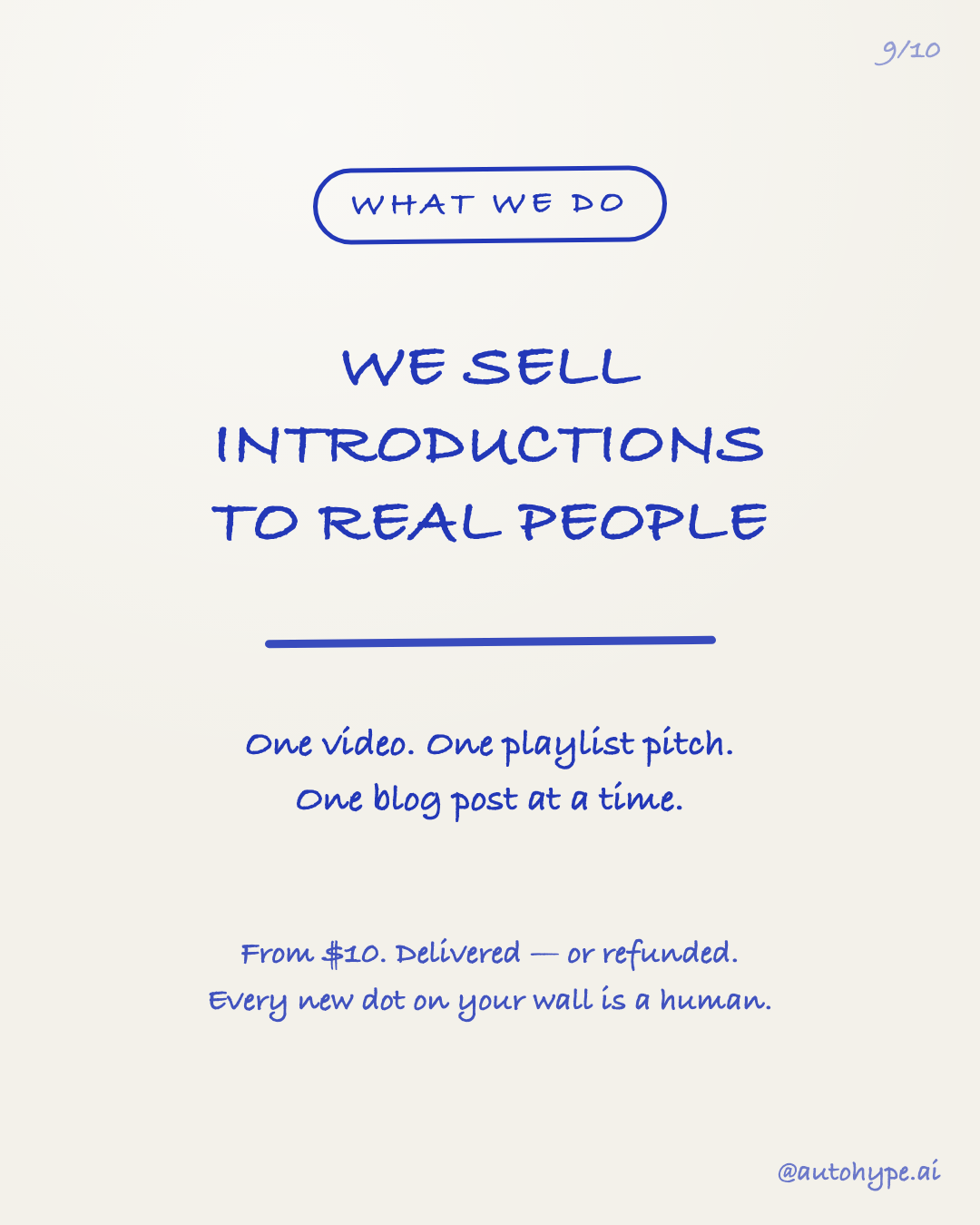 What we do: we sell introductions to real people. One video, one playlist pitch, one blog post at a time. From $10, delivered — or refunded. Every new dot on your wall is a human.